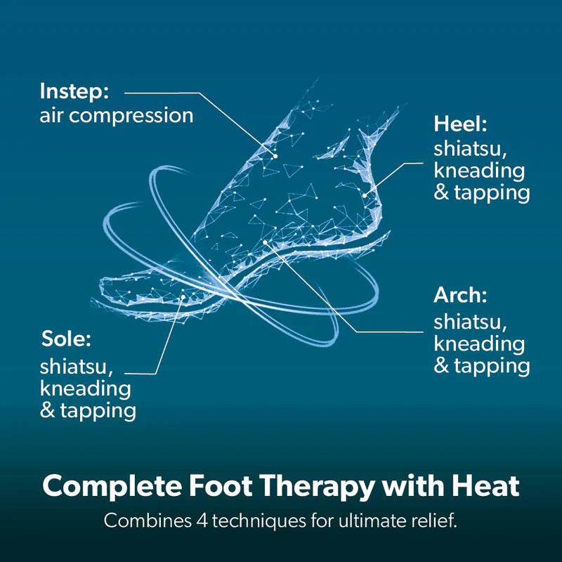 Geepas GM86098UK 4-in-1 Foot Massager | 3 Kneading Speeds | Air Compression & Heating Function| 3 Massage Modes| 15-Min Auto Timer for Foot Pain Relief| 2 Years Warranty