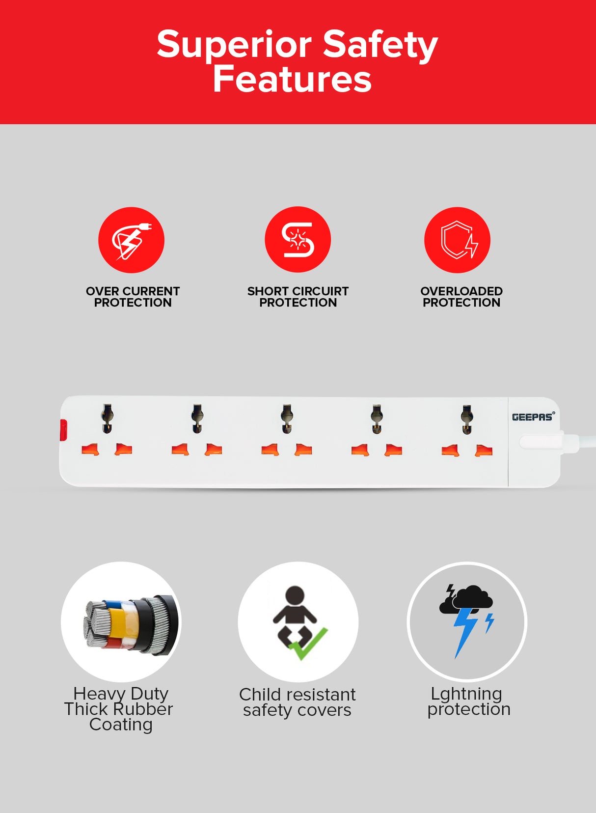 Geepas 5 Way Extension Socket 13A - Extension Lead Strip With Led Indicators | Extra Long Cord with Over Current Protected | Ideal For All Electronic Devices | 2 Years Warranty