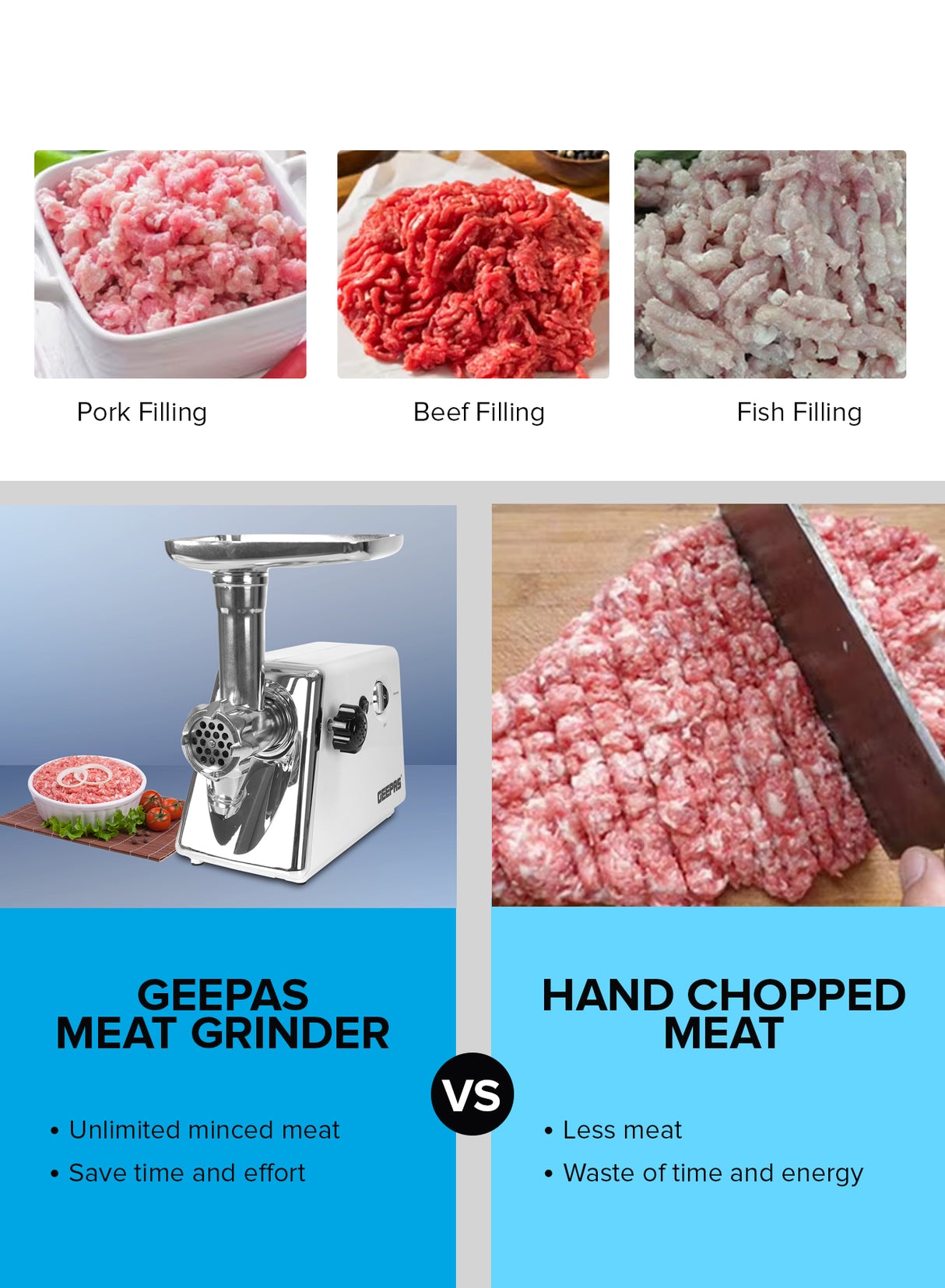 Geepas Meat Grinder Electric Aluminum Gearbox, 3 Metal Cutting Plates, Accessories, Metal Gears, Stainless Steel Blade - 2 Years Warranty