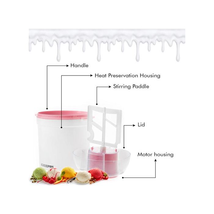 Geepas GIM63027UK Ice Cream Maker Machine - BPA Free | Makes Delicious Soft Ice Cream, Gelato, Frozen Yoghurt & Sorbet Machine with Easy to Clean Aluminum Bowl - 1.5QT | 2 Years Warranty