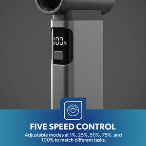 Geepas GF21236 Wireless High-Speed Jet Fan| 90000 RPM Powerful Cleaning Performance| Long-Lasting 4000mAh Battery|5 Adjustable Speed Modes| Mini Vacuum & Nozzles Included