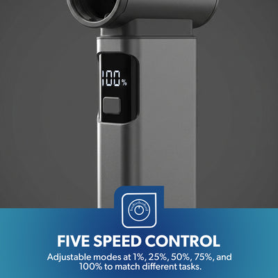 Geepas GF21236 Wireless High-Speed Jet Fan| 90000 RPM Powerful Cleaning Performance| Long-Lasting 4000mAh Battery|5 Adjustable Speed Modes| Mini Vacuum & Nozzles Included