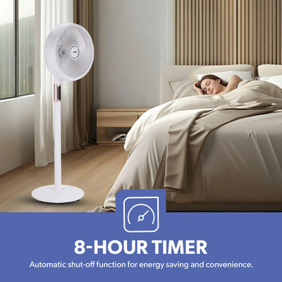 Geepas GF21205 14” Stand Fan with Remote Control | Scandi Series, 60W Motor| 3-Speed| 8H Timer| 5-Blade Air Circulation| Wide Oscillation| Korean Style| 2 Years Warranty