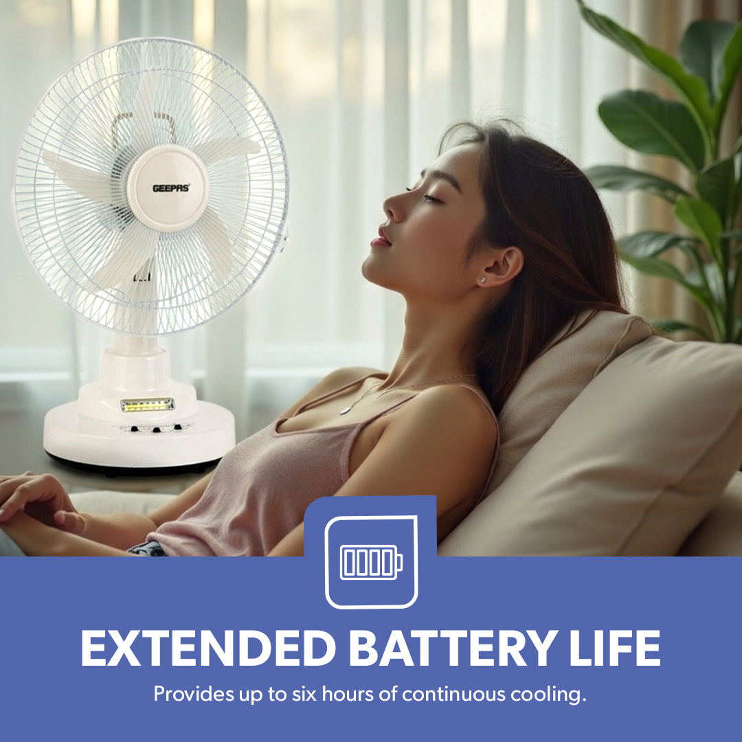 Geepas GF21118 Rechargeable 12-Inch Oscillating Fan | 3-Speed Control | LED Light | Long Battery Backup | Portable Design for Home & Outdoor Use | 2 Years Warranty