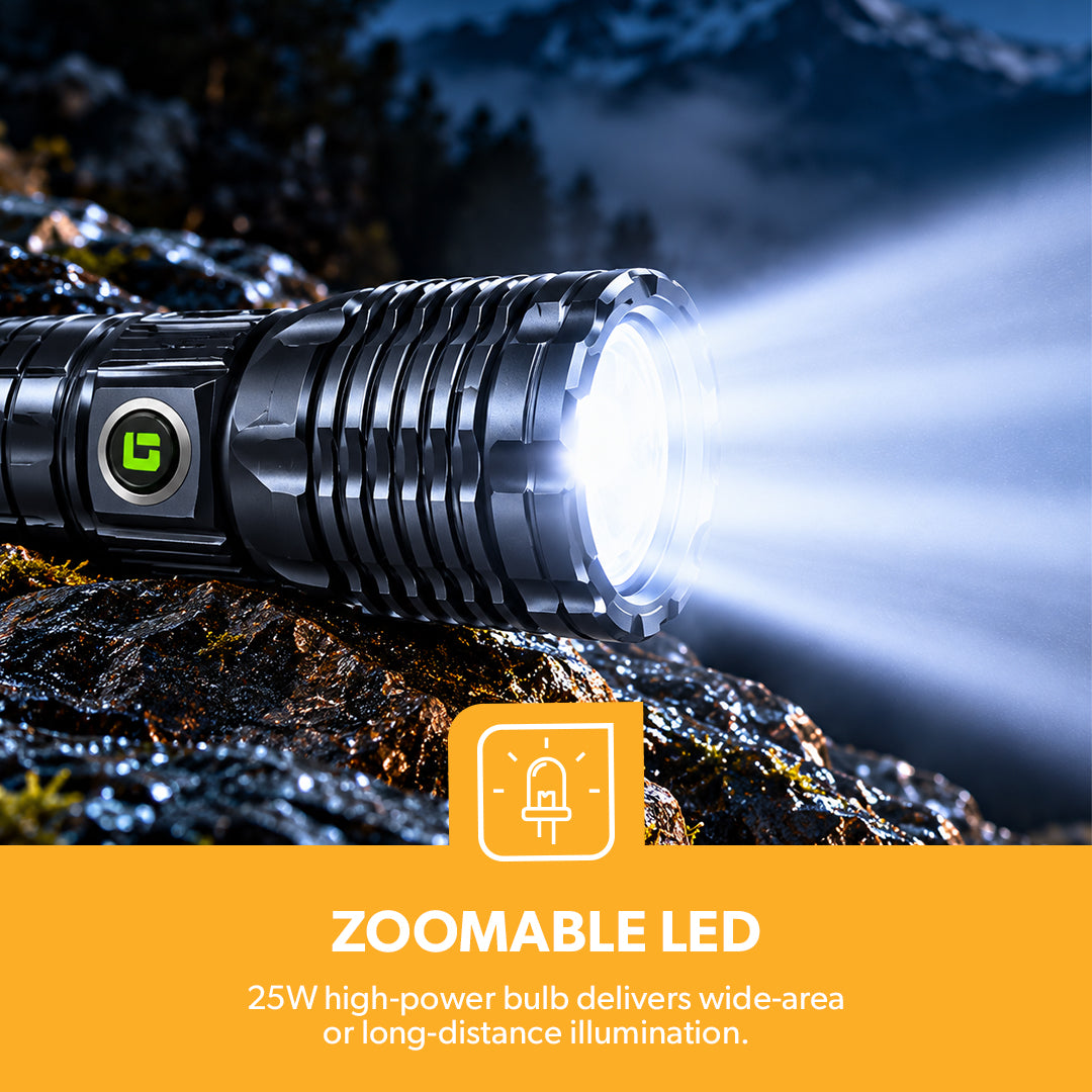Geepas GFL4669 25W Zoomable LED Flashlight |5PCS Combo | Rechargeable Type-C Torch | Aircraft-Grade Aluminium Body |6000mAh Rechargeable Lithium Battery |Portable Design