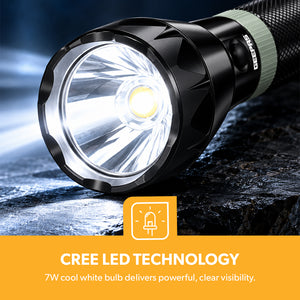 Geepas GFL4601 Rechargeable LED Flashlight 4PCS Combo | 7W CREE LED | 5000mAh Battery | 2000m Beam Range | Aircraft-grade aluminium body | Stable &regulated light output