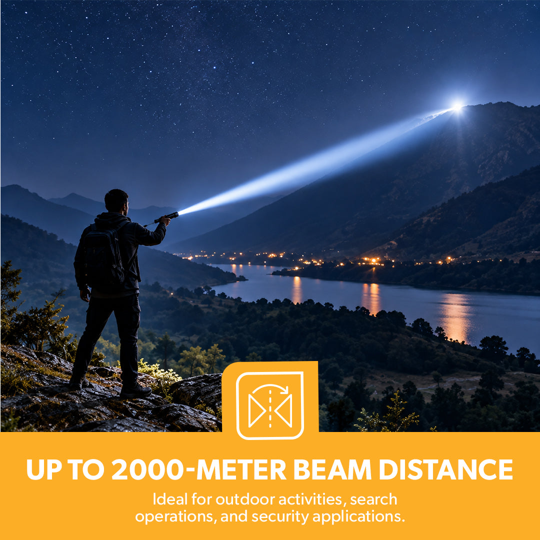 Geepas GFL4639 20W Zoomable LED Flashlight 4PCS Combo | Rechargeable Torch |Up to 2000-Meter Beam Distance | 6000mAh Rechargeable Li-ion Battery | USB Type-C Charging