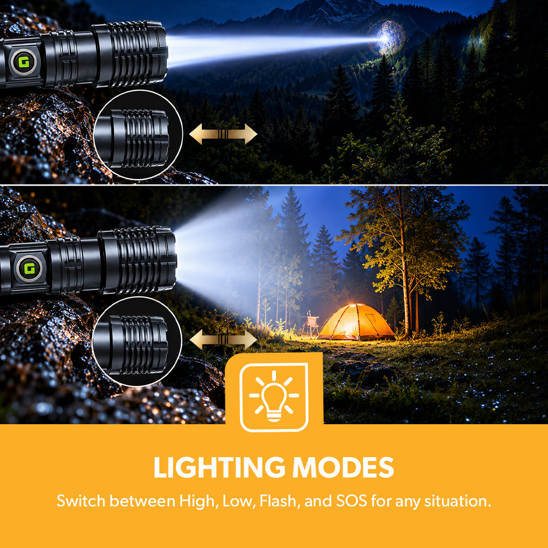Geepas GFL4669 25W Zoomable LED Flashlight |5PCS Combo | Rechargeable Type-C Torch | Aircraft-Grade Aluminium Body |6000mAh Rechargeable Lithium Battery |Portable Design