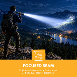 Geepas GFL4669 25W Zoomable LED Flashlight |5PCS Combo | Rechargeable Type-C Torch | Aircraft-Grade Aluminium Body |6000mAh Rechargeable Lithium Battery |Portable Design