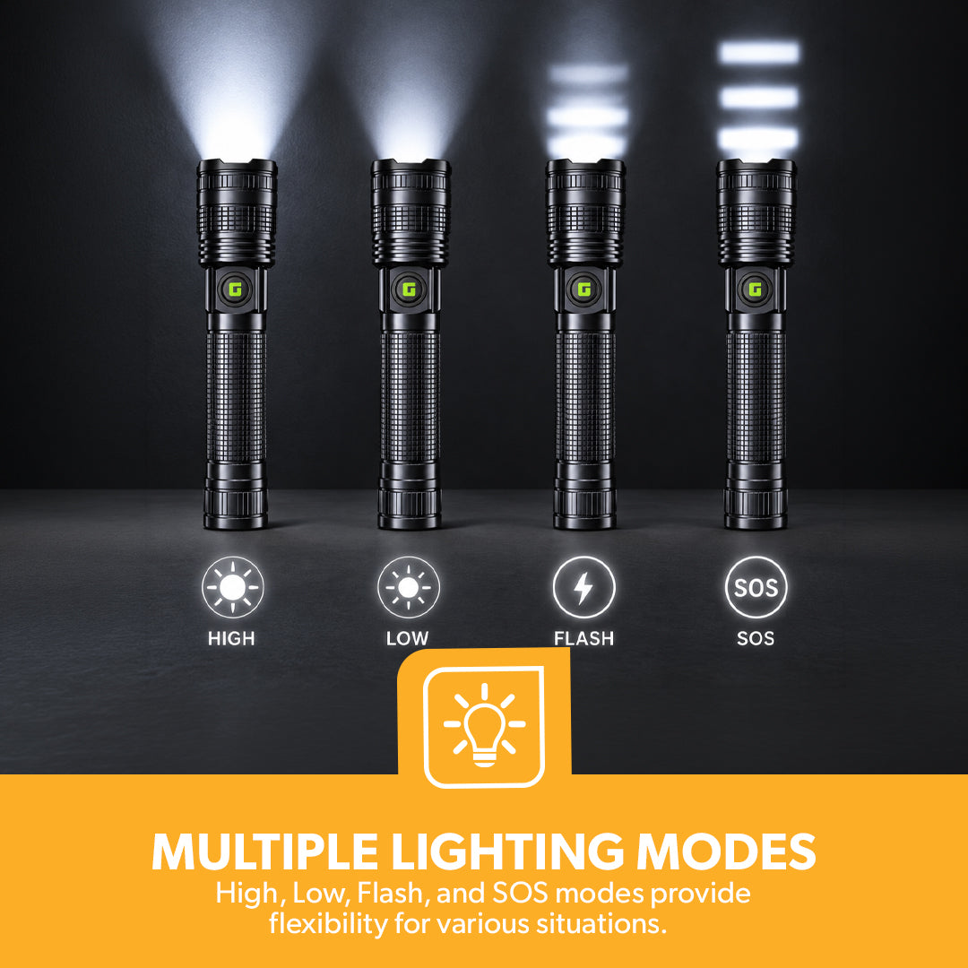 Geepas GFL4639 20W Zoomable LED Flashlight 4PCS Combo | Rechargeable Torch |Up to 2000-Meter Beam Distance | 6000mAh Rechargeable Li-ion Battery | USB Type-C Charging