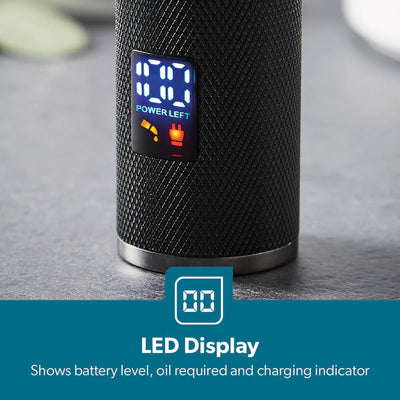 Geepas GTR56028 Rechargeable Hair Clipper | 2000mAh Li-ion Battery| LED Display| Stainless Steel Blades| 120 Mins Runtime | Travel Lock & 4 Guide Combs| 2 Years Warranty