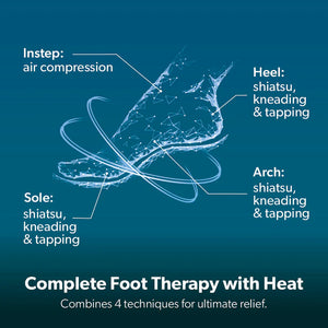 Geepas GM86098UK 4-in-1 Foot Massager | 3 Kneading Speeds | Air Compression & Heating Function| 3 Massage Modes| 15-Min Auto Timer for Foot Pain Relief| 2 Years Warranty