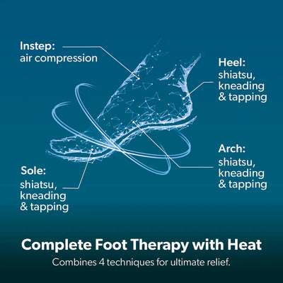 Geepas GM86098UK 4-in-1 Foot Massager | 3 Kneading Speeds | Air Compression & Heating Function| 3 Massage Modes| 15-Min Auto Timer for Foot Pain Relief| 2 Years Warranty