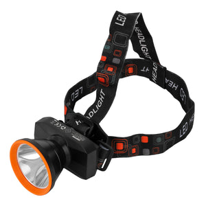 Geepas GHL5574 Rechargeable LED Headlamp | 3W High Brightness LED| 2500mAh Lithium Battery| Type-C Fast Charging| Up to 14 Hours Runtime|  Hands-Free Outdoor Lighting