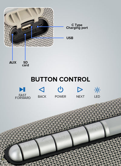 Geepas Rechargeable Bluetooth Speaker- GMS11172| Bluetooth, TWS Function and FM Radio| Lightweight and Portable Design, Hands-Free Calling | Grey