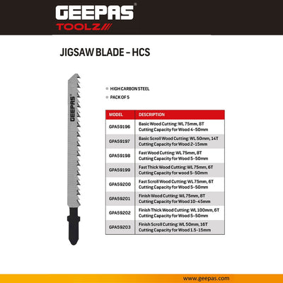 Geepas GPA59198 HCS Jigsaw Blades for Wood Cutting | High Carbon Steel Jigsaw Blade | Compatible with Standard Jigsaws, Fast, Fine, Scroll & Thick Wood Cutting Blades