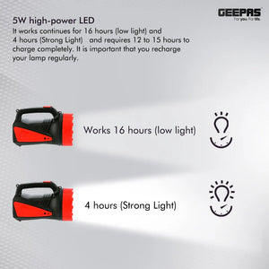 Geepas GSL5564 Rechargeable LED Search Light | Powerful 5W Mega Luminous LED| 4V6Ah Sealed Lead-Acid Battery| 16 Hours Runtime | Reliable Performance | 2 Years Warranty