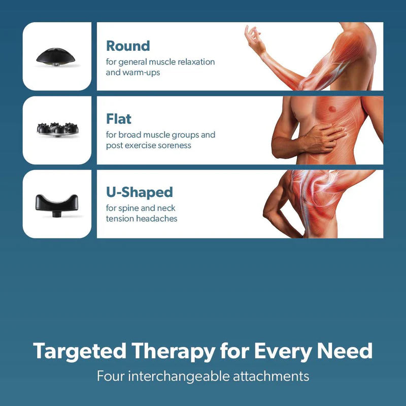 Geepas GM86097UK Cordless Handheld Massager | 3 Adjustable Vibration Levels| 3 Massage Modes| Rechargeable Battery| 15-Min Auto Timer| Anti-Slip Handle |2 Years Warranty