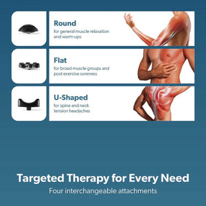 Geepas GM86097UK Cordless Handheld Massager | 3 Adjustable Vibration Levels| 3 Massage Modes| Rechargeable Battery| 15-Min Auto Timer| Anti-Slip Handle |2 Years Warranty